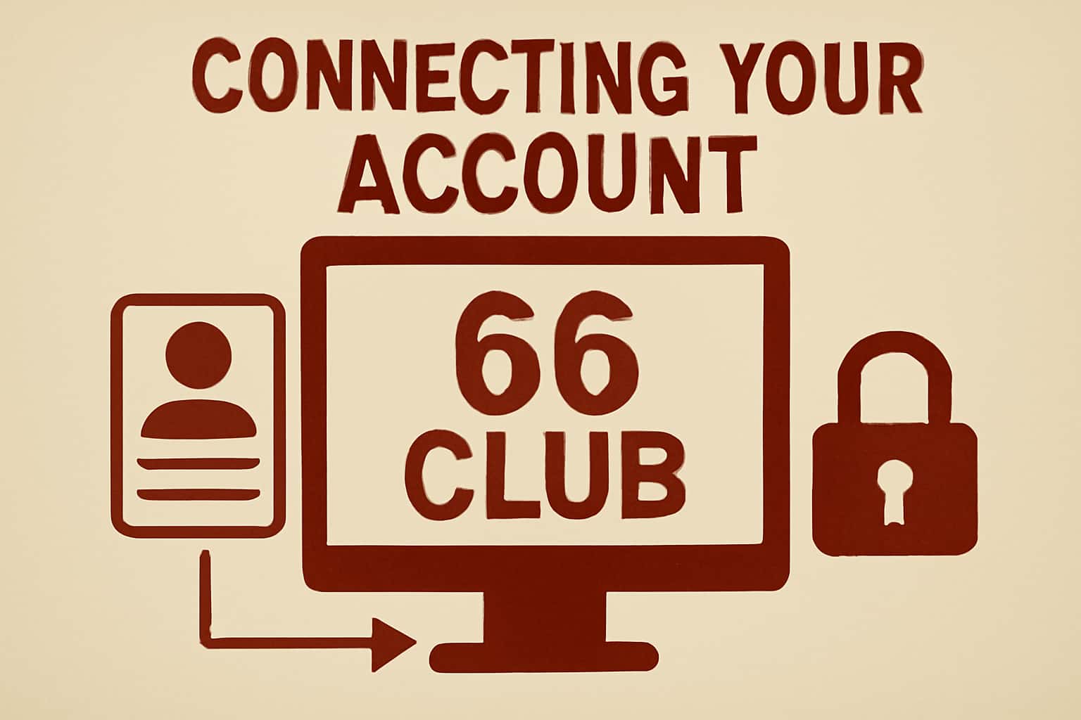 An informational design depicting the process of connecting a 66 Club account.