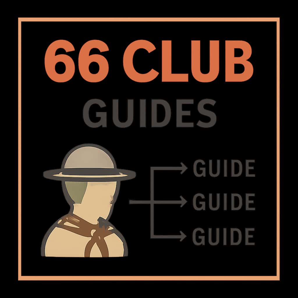 Illustration depicting the installation process for 66 Club Guides.