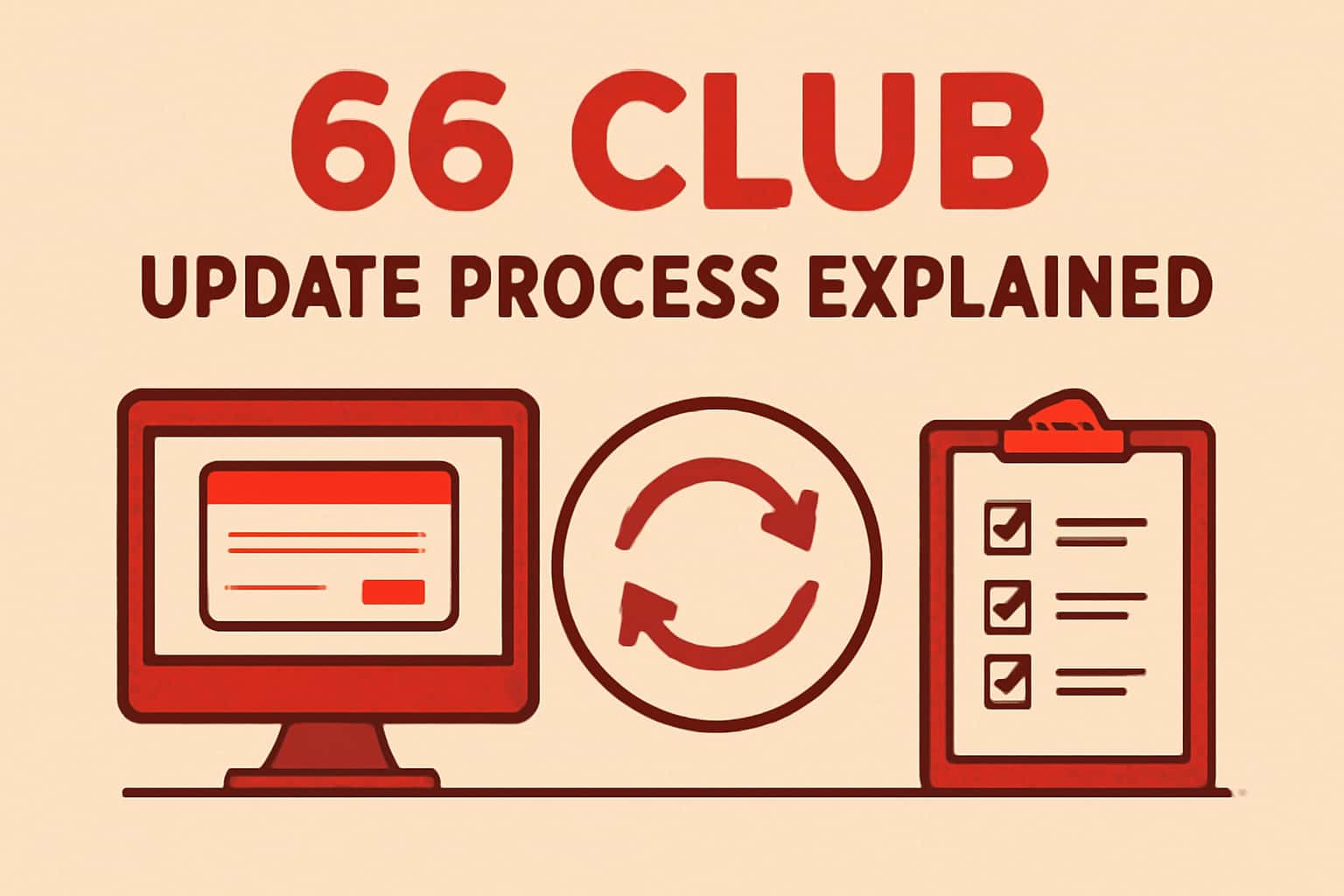 Informational scene about the 66 Club Update Process.
